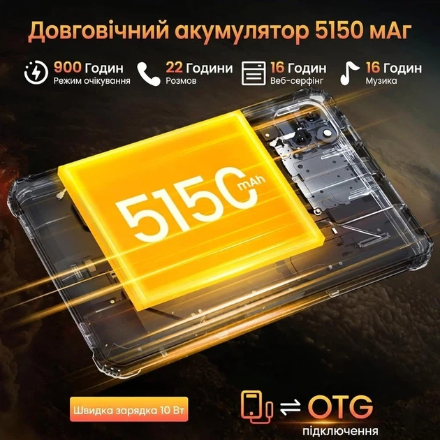 Планшет 8" OUKITEL RT3 Pro 4+12/128Gb 4G 2-SIM 8 ядер Android 14 5356 mAh Черный (102000762) - Уценка - изображение 5