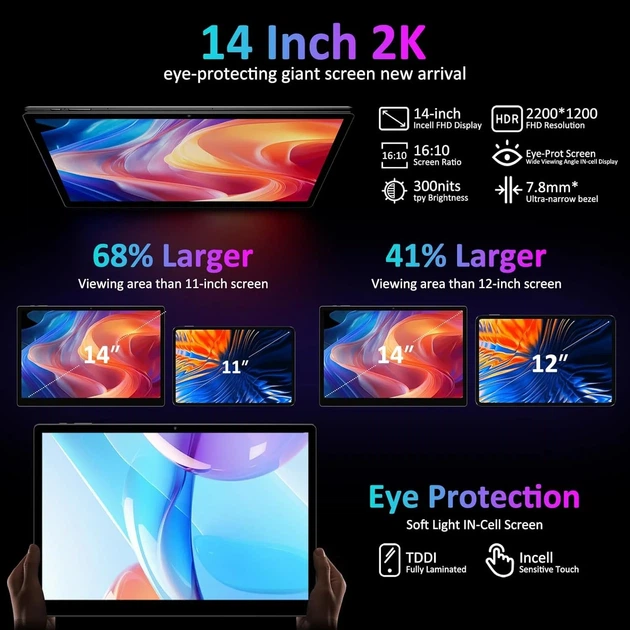 Планшет 14 '' BEYNIVAN M708 12+24/512Gb 4G 2-SIM 8 ядер Android 15 11580 mAh Чорний (102053685) - Уцінка - зображення 3