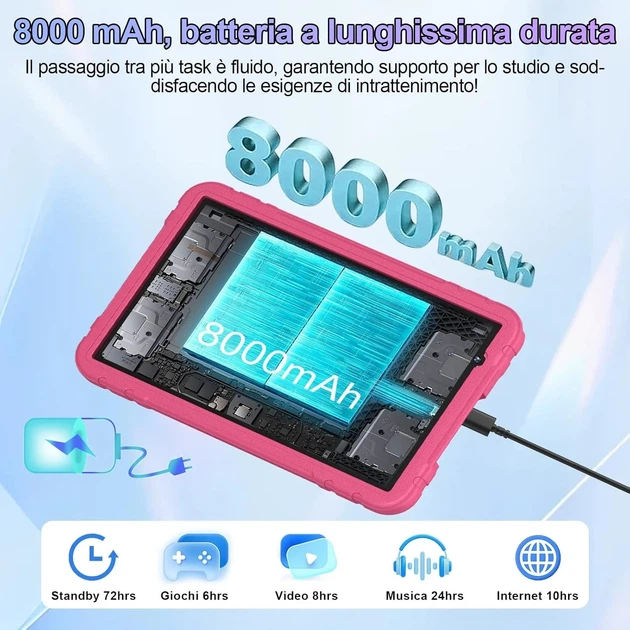 Дитячий планшет 10.1" JUEDUR R500 10.1" 6+16/128Gb 8 ядер Android 15 8000 mAh Чорний (102048313) - Уцінка - Фото 4 Дитячий планшет 10.1" JUEDUR R500 10.1" 6+16/128Gb 8 ядер Android 15 8000 mAh Чорний (102048313) - Уцінка - зображення 4