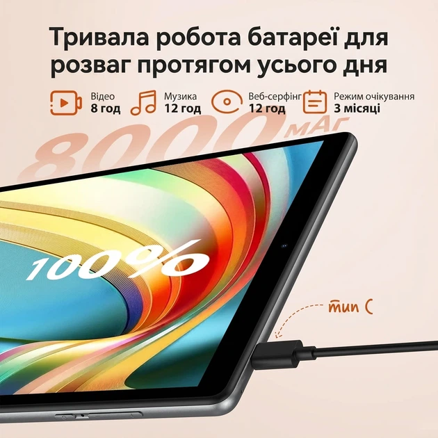 Планшет 10" Full HD LEVIRTU L60 12+24/128GB 4G 2 SIM 8 ядер Android 14 8000 mAh Серый - Уценка - изображение 5
