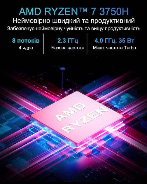 Мини ПК NiPoGi AM06 / AMD Ryzen 7 3750H / RAM 16GB / SSD 512GB / 1 x HDMI / 2 x LAN / Wi-Fi / Bluetooth / Windows 11 / Серый (102023587) - Уценка - изображение 3