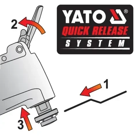 Набор насадок для реноватора YATO 3 шт YT-34691 - Фото 2 Набор насадок для реноватора YATO 3 шт YT-34691 - изображение 2