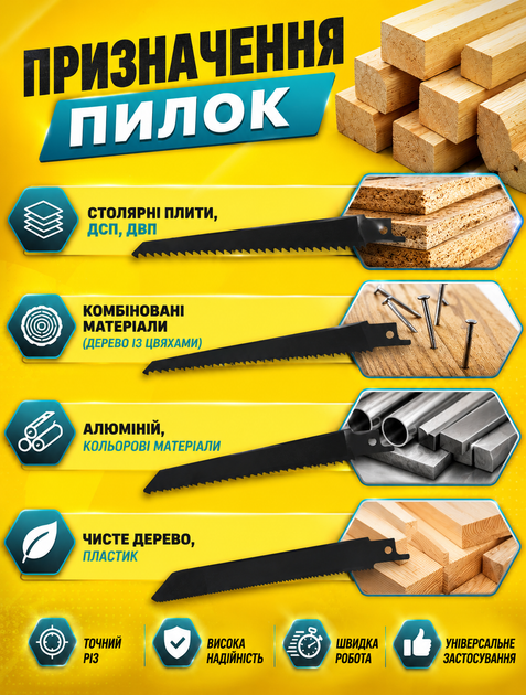 Портативна шабельна пила акумуляторна лобзик з LED підсвічуванням та кейсом портативний інструмент для різання дерева металу та пластику з двома АКБ 48В та плавним регулюванням оборотів - зображення 6