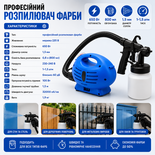 Профессиональный распылитель краски Paint Zoom 800 мл - изображение 4