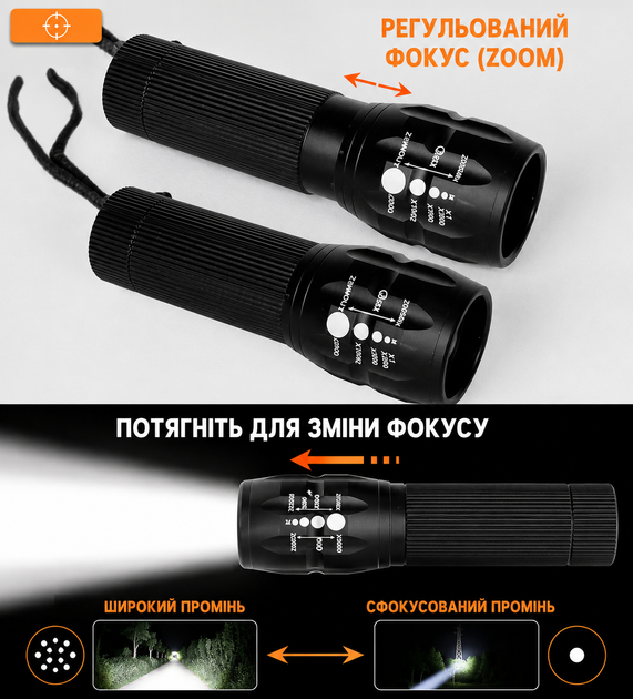 Велосипедна LED-фара ZOOM з регульованим фокусом, алюмінієвий корпус, 3 режими, кріплення на кермо, живлення AAA - Фото 2 Велосипедна LED-фара ZOOM з регульованим фокусом, алюмінієвий корпус, 3 режими, кріплення на кермо, живлення AAA - зображення 2