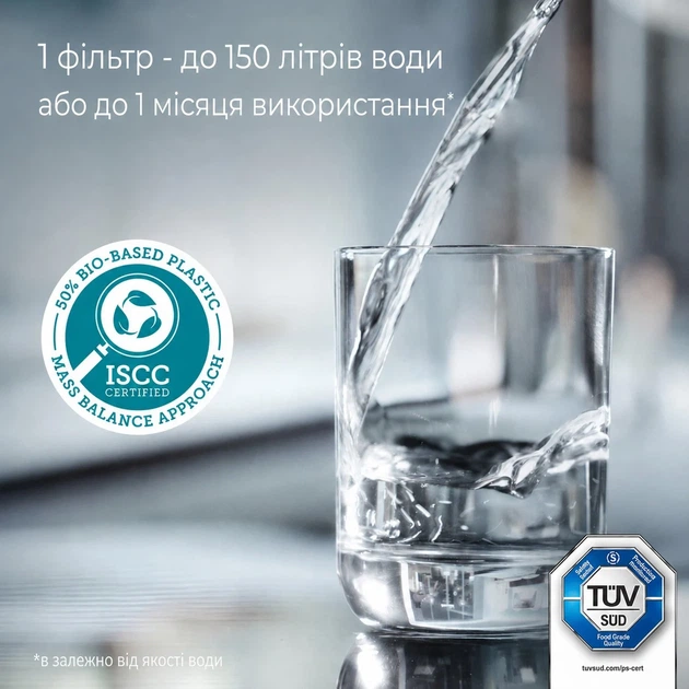 Набор картриджей Brita Maxtra Pro для жесткой воды 4 шт (1051771_П) - изображение 3