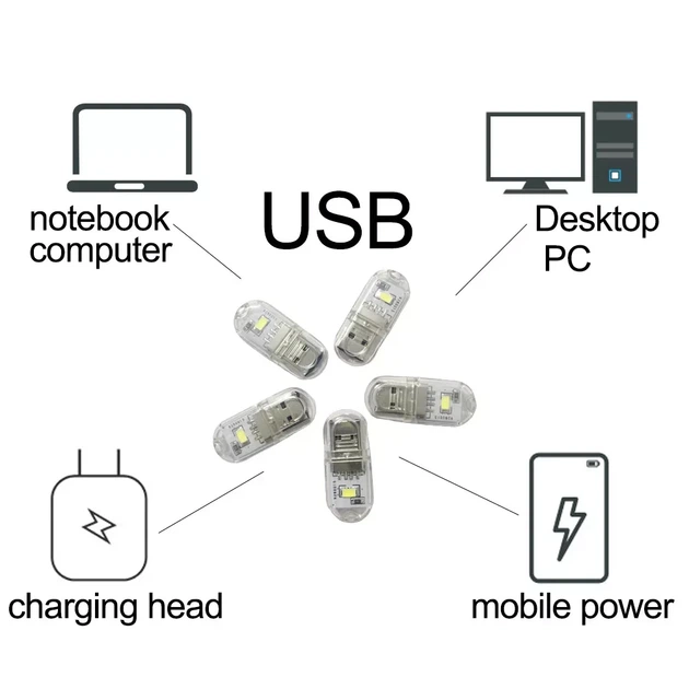 Универсальный Двусторонний светодиодный Мини фонарик Тёплый на 2 диода USB лампа брелок LED светильник ночник - изображение 4