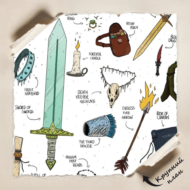 Постер Ігрові ДНД-предмети, DnD, Dungeons and Dragons, A3 42×30 см (id5481) - зображення 4
