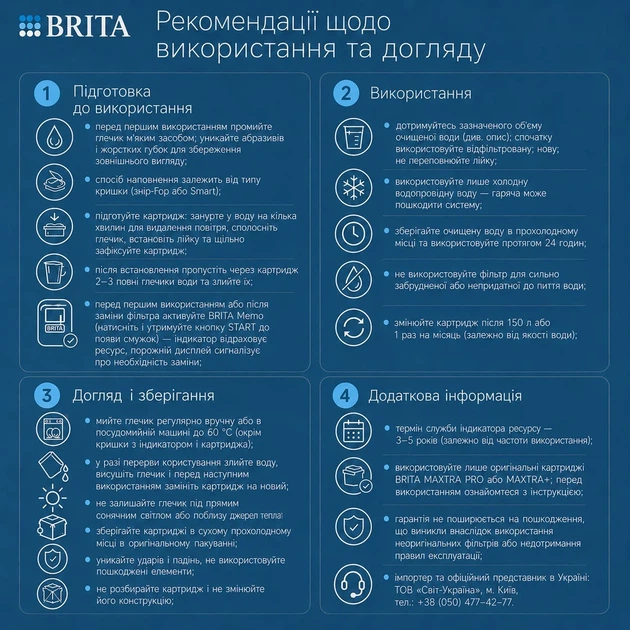 Фильтр-кувшин Brita Marella XL MXpro графит + 2 картриджа (1051759_П) - изображение 11