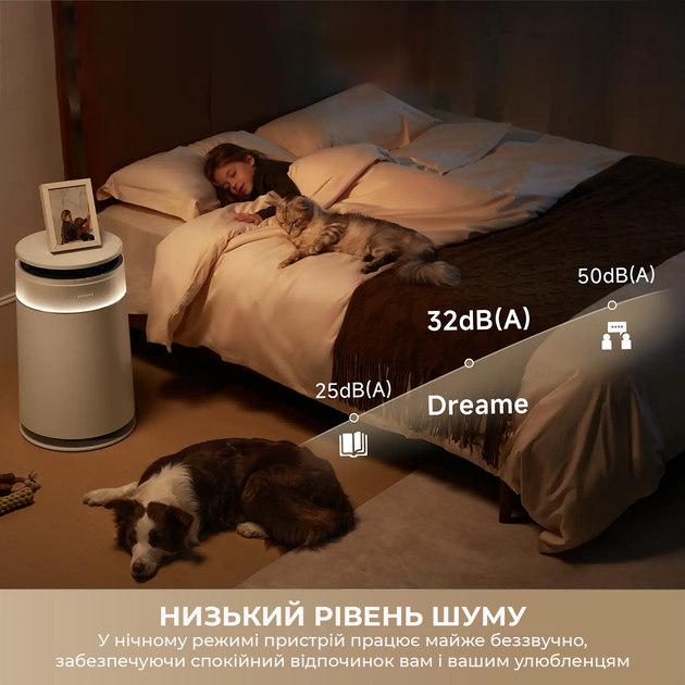 Очиститель воздуха Dreame FP10 - изображение 6