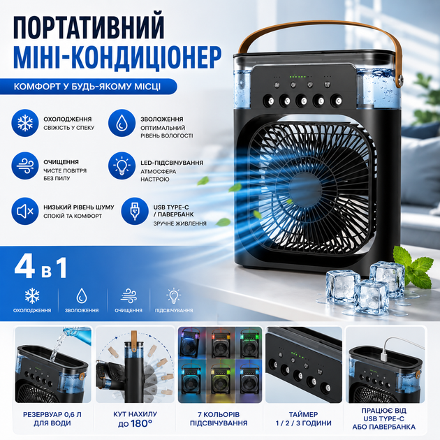 Настільний вентилятор для дому та офісу TYPE-C - зображення 4