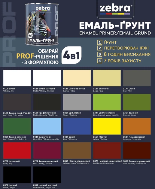 Эмаль-грунт Zebra PROF 1300 15-1216 2.5 кг Pale Khaki (4823048033726) - изображение 12