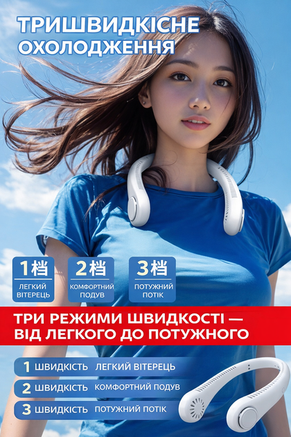Вентилятор на шею безлопастной Halterneck USB (белый) - изображение 3