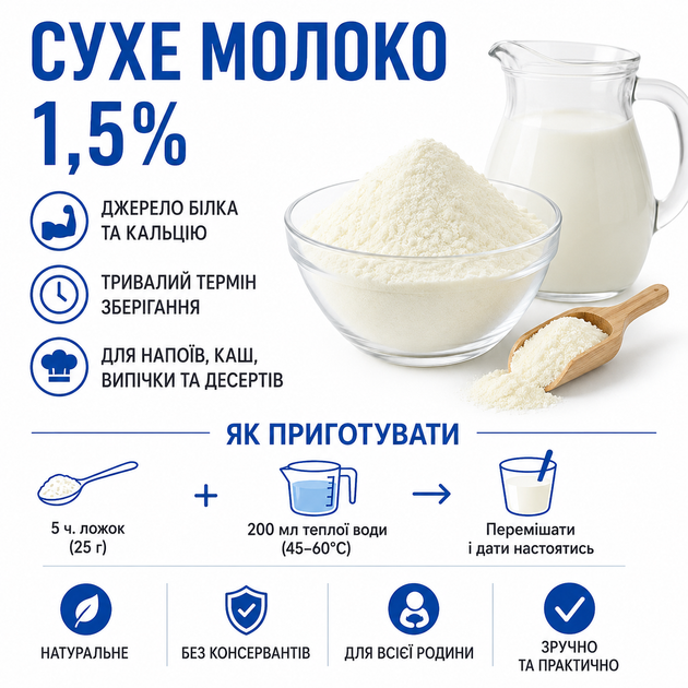 Сухое молоко 1.5% (обезжиреное) 1 кг - Фото 2 Сухое молоко 1.5% (обезжиреное) 1 кг - изображение 2