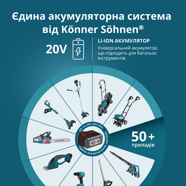 Акційний набір для догляду за газоном Könner & Söhnen KS 43LM-BCT40V-SET - Фото 9 Акційний набір для догляду за газоном Könner & Söhnen KS 43LM-BCT40V-SET - изображение 9