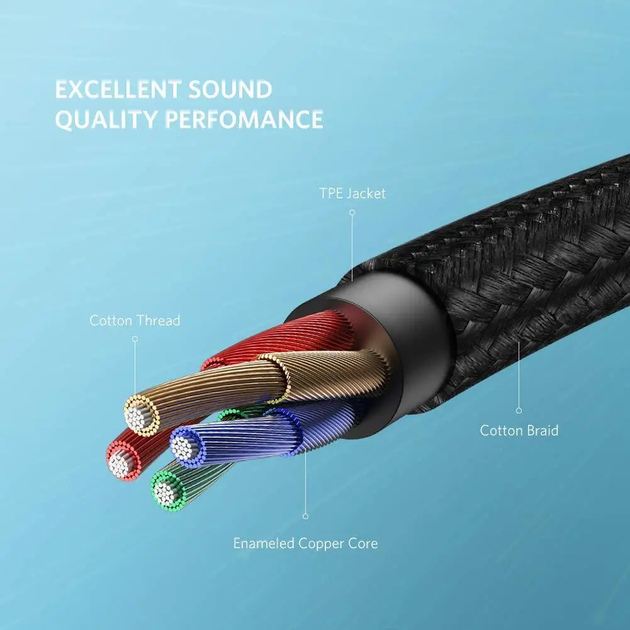 Аудіокабель UGREEN AV141 3.5mm male to 2 3.5mm female, 0,2m Black (UGR-30619) - Фото 8 Аудіокабель UGREEN AV141 3.5mm male to 2 3.5mm female, 0,2m Black (UGR-30619) - зображення 8