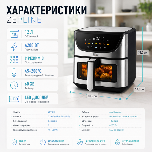 Аэрофритюрница-мультипечь Zepline 12 л 4200 Вт - изображение 5