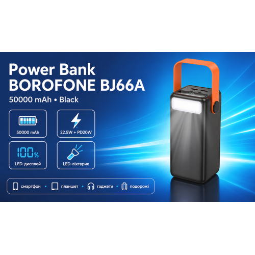Power Bank Borofone BJ66A 50000 mAh 22.5W + PD 20W Black LED-дисплей фонарик - изображение 2