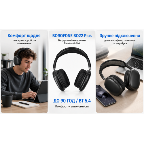 Навушники бездротові Borofone BO22 Plus, Bluetooth 5.4 - зображення 3