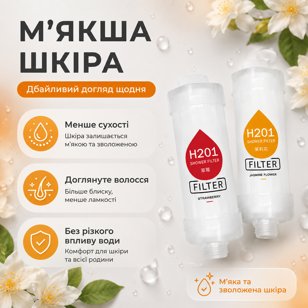 Набор фильтров для душа H201 4 шт микс ароматов Strawberry Jasmine Flower Rose Honey Peach для очистки воды - Фото 4 Набор фильтров для душа H201 4 шт микс ароматов Strawberry Jasmine Flower Rose Honey Peach для очистки воды - изображение 4