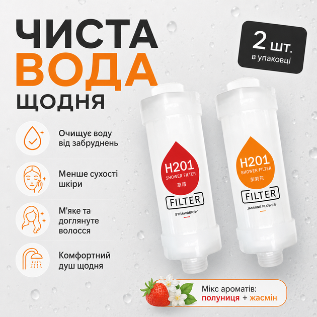 Комплект душових фільтрів H201 2 шт ароматизовані змінні модулі з харчового поліпропілену для водних процедур - зображення 3