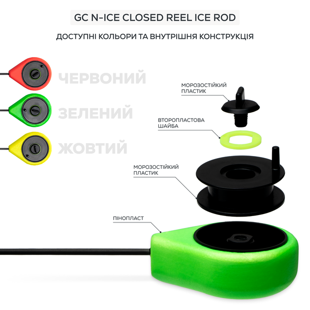 Вудка зимова GC N-Ice Closed Reel Ice Rod Green - зображення 3