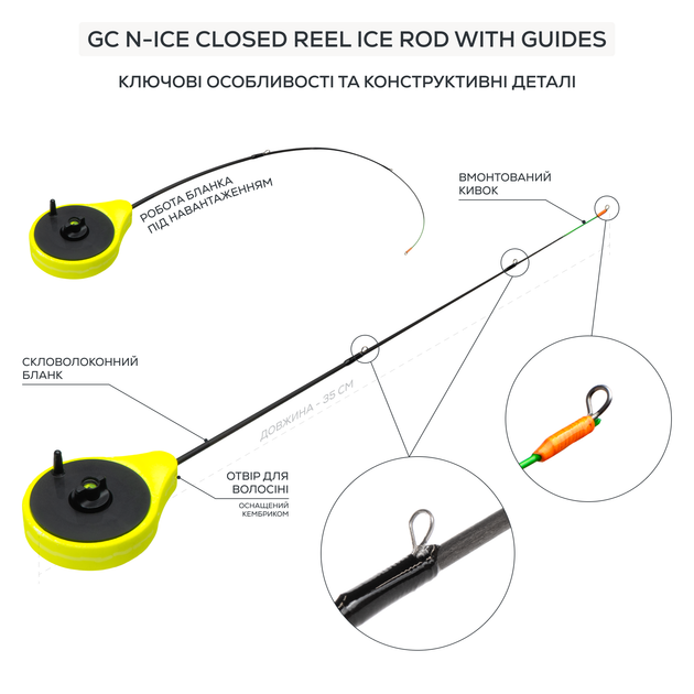 Вудка зимова GC N-Ice Closed Reel Ice Rod with Guides Yellow (211823) 2539022 - изображение 2