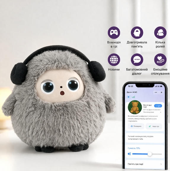 Игрушка ИИ плюшевая Ledodo AI, интерактивная, мягкая, LED-глаза, серая (4856) - зображення 3