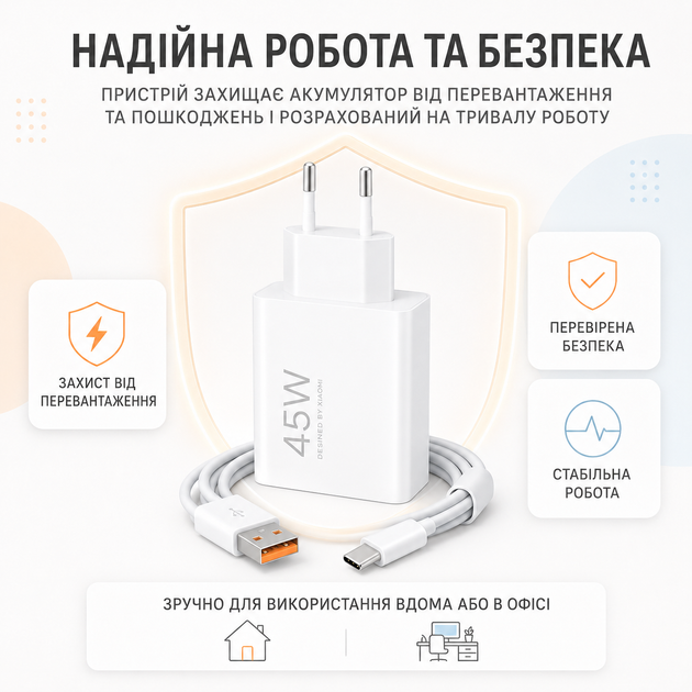 Зарядное устройство Xiaomi 45W с кабелем USB Type-C 1 м белое сетевой адаптер быстрой зарядки для телефона планшета - изображение 4
