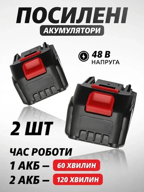 Акумуляторна міні мийка високого тиску 48V з 2 АКБ портативна мінімийка для авто та дачі компактна бездротова автомийка з шлангом 5 м у кейсі - зображення 2