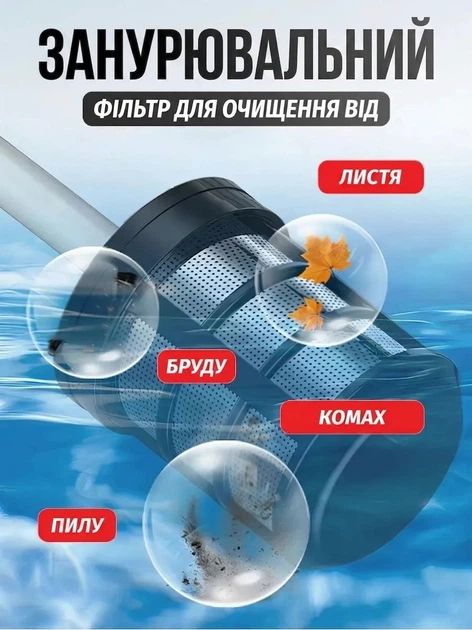 Акумуляторна міні мийка високого тиску 48V з 2 АКБ портативна мінімийка для авто та дачі компактна бездротова автомийка з шлангом 5 м у кейсі - зображення 8
