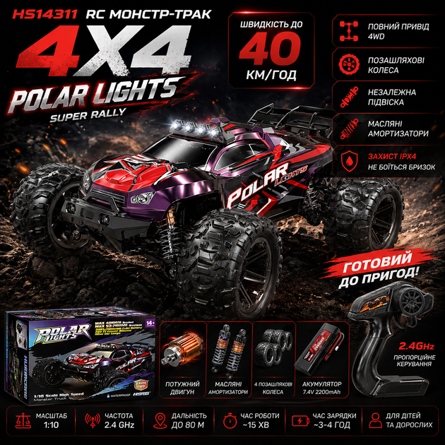 Радиоуправляемая машинка HS10421 1:10 4WD на пульте управления до 45 км/ч, RC внедорожник, багги, большие колеса, аккумулятор - изображение 2