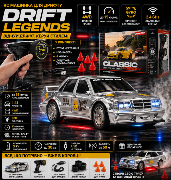 Радіокерована машинка Mercedes W201 Mini Drift K2 1:43 4WD на пульті керування, RC дрифт автомобіль до 15 км/год, LED, USB - зображення 2