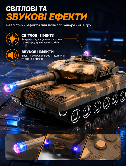 Танк-трансформер іграшковий на радіокеруванні AToys Battle-Robot 1:18 зі світловими та звуковими ефектами Коричневий - Фото 4 Танк-трансформер іграшковий на радіокеруванні AToys Battle-Robot 1:18 зі світловими та звуковими ефектами Коричневий - зображення 4