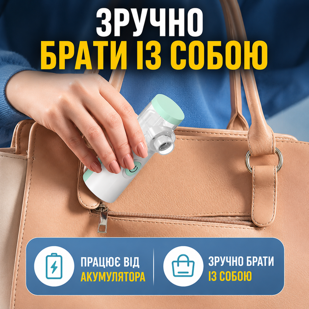 Портативный небулайзер-ингалятор Mesh W303 с аккумулятором - изображение 5
