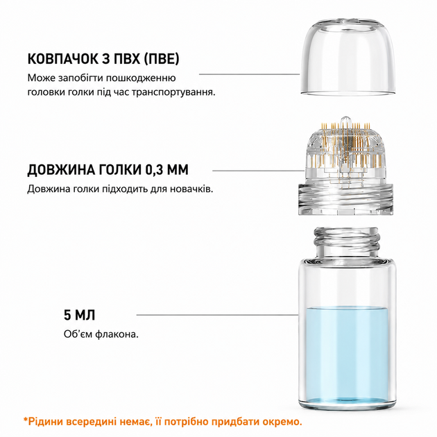 Мезоштамп (дермаштамп Derma Stamp) с титановыми микроголками 20G для домашнего ухода за кожей - изображение 5