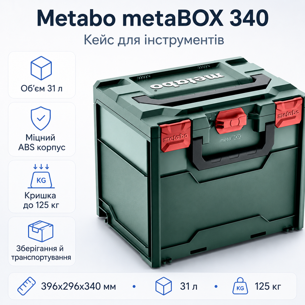Кейс для инструмента Metabo metaBOX 340 Зеленый пластиковый 31 л (metaBOX 340) - изображение 2