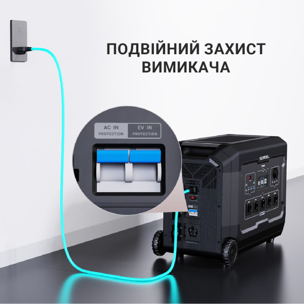 Зарядна станція SOUOP S5 5000 Вт LiFePO4 з функцією ДБЖ - изображение 5
