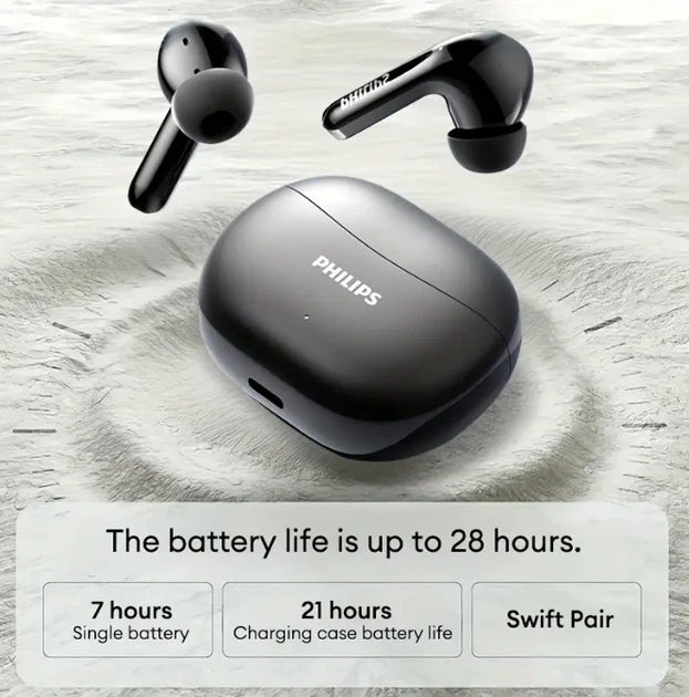 Навушники Philips TAT1320 бездротові (Bluetooth 6.0, 28 год автономності, low latency, чорні) - зображення 5