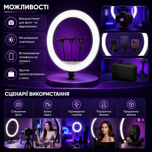 Кільцева LED лампа RL-14 36 см - зображення 8