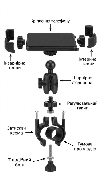 Подставка для мобильного телефона на велосипед SJJ-001 Feel Fit черный - Фото 6 Подставка для мобильного телефона на велосипед SJJ-001 Feel Fit черный - изображение 6