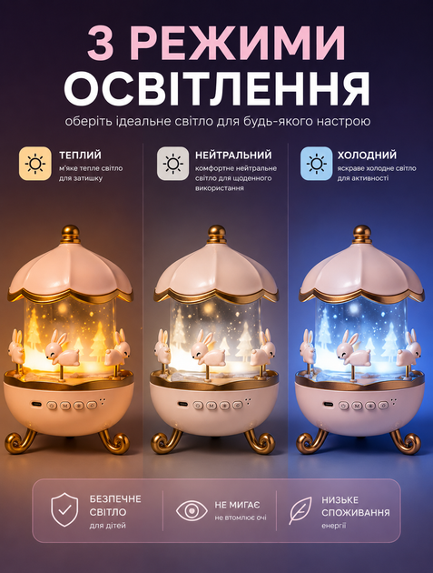 Дитячий нічник проектор зоряного неба з bluetooth колонкою акумуляторний usb світильник лампа для дитячої кімнати - зображення 3