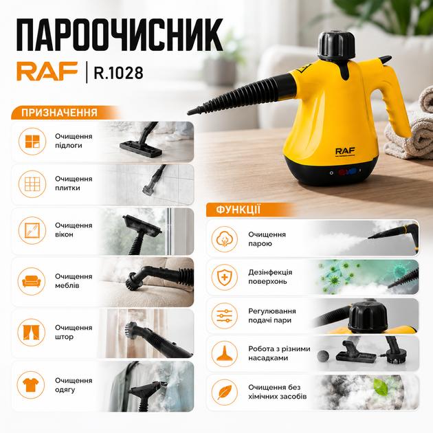Пароочиститель RAF R.1028 - изображение 7