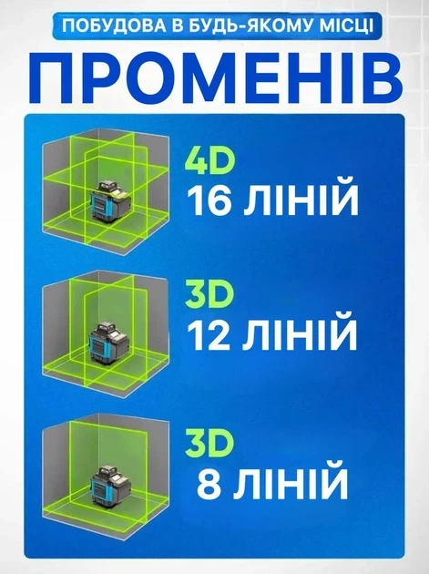 Лазерний рівень нівелір 4D 16-лінійний акумуляторний зелений лазер VOLLYX для будівництва та ремонту самовирівнюється точність до 0.2 мм/м комплект з кейсом синій - Фото 4 Лазерний рівень нівелір 4D 16-лінійний акумуляторний зелений лазер VOLLYX для будівництва та ремонту самовирівнюється точність до 0.2 мм/м комплект з кейсом синій - изображение 4