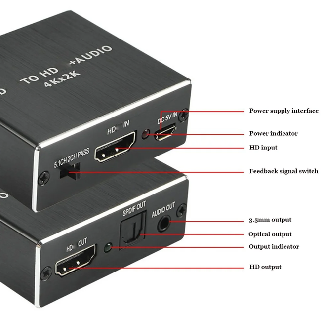 HDMI аудио экстрактор 4K с выходом SPDIF AUX 3.5 мм и поддержкой Dolby DTS 5.1 - изображение 7