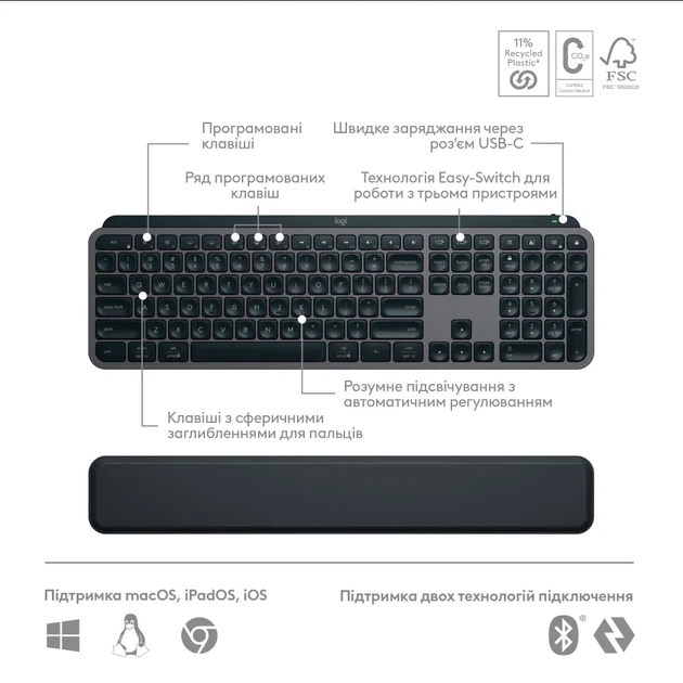 Комплект MX Keys S Combo (миша MX Master 3S, Клавіатура MX Keys S та підставка під руки MX Palm Rest) Graphite UA - изображение 4