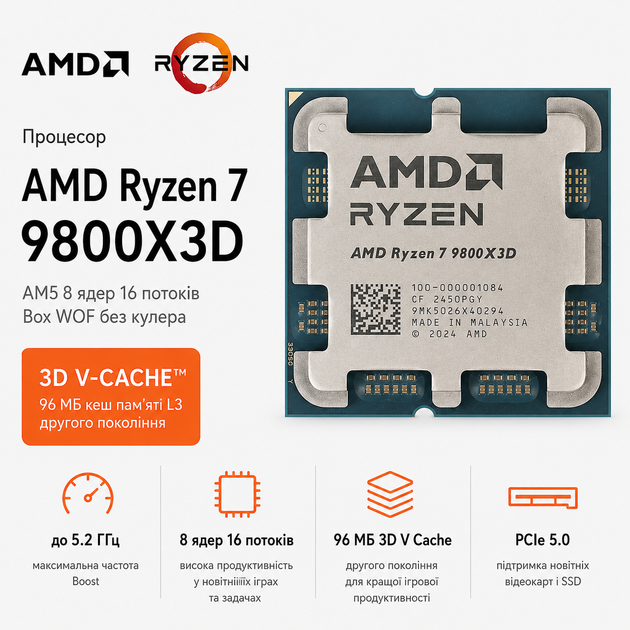 Процессор AMD Ryzen 7 9800X3D sAM5 4.7GHz 8C/16T 120W WOF (100-100001084WOF) - изображение 2