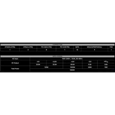 Блок живлення MSI MPG A1000G PCIE5 (MPG A1000G PCIE5) - зображення 6