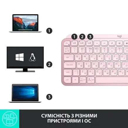 Клавіатура Logitech MX Keys Mini Rose (920-010500) - Фото 5 Клавіатура Logitech MX Keys Mini Rose (920-010500) - зображення 5