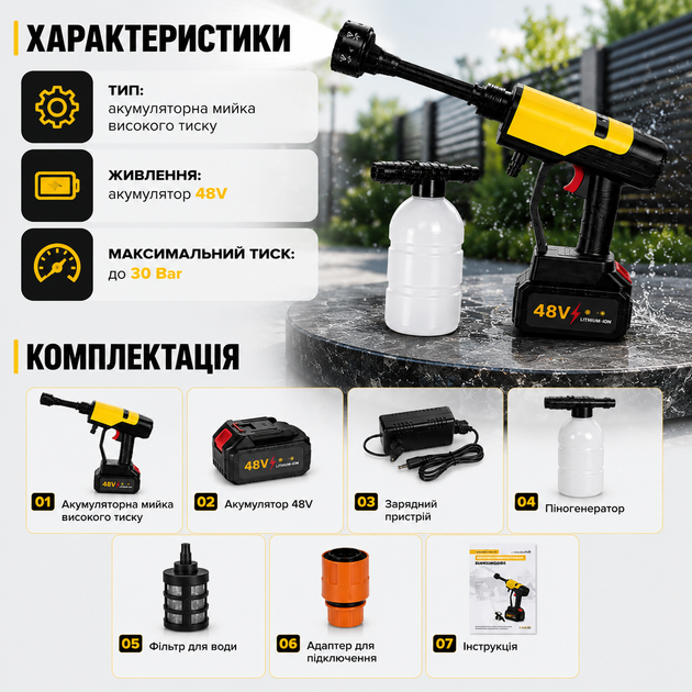Аккумуляторная мойка высокого давления 48 В - изображение 5